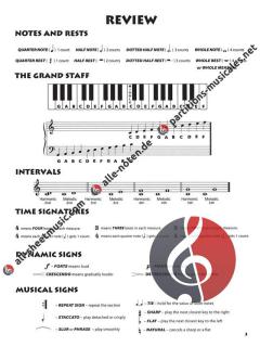 Beanstalk's Basics For Piano Lesson Book Level 1 von Cheryl Finn 
