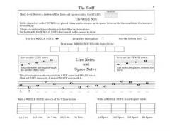 John Thompson's Note Speller A Music Writing Book 