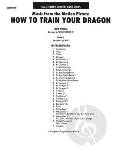 Music from How To Train Your Dragon von John Powell (Download) 