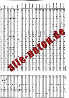 Witchcraft von Cy Coleman (Download) 