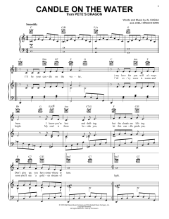 Candle On The Water von Helen Reddy (Download) 