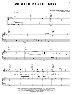 What Hurts The Most von Rascal Flatts (Download) 