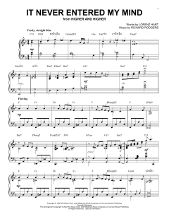 It Never Entered My Mind [Jazz version] von Lorenz Hart (Download) 