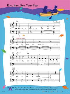 Piano Adventures: Lesson Book - Level 1 von Randall Faber 
