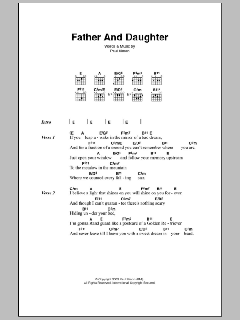 Father And Daughter von Paul Simon (Download) 