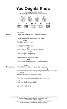You Oughta Know von Alanis Morissette (Download) 