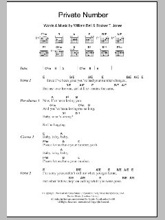 Private Number von The Supremes (Download) 