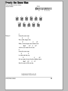 Frosty The Snow Man von Gene Autry (Download) 