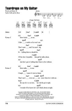 Teardrops On My Guitar von Taylor Swift (Download) 
