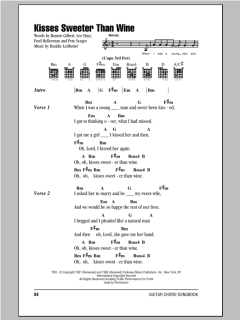 Kisses Sweeter Than Wine von Peter, Paul & Mary (Download) 
