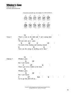 Whiskey's Gone von Wyatt Durrette (Download) 