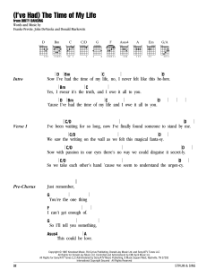 (I've Had) The Time Of My Life von John Denicola (Download) 