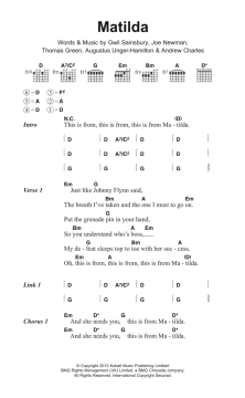 Matilda von Alt-J (Download) 
