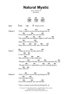 Natural Mystic (Download) 