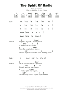 The Spirit Of Radio von Rush (Download) 