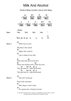 Milk And Alcohol von Nick Lowe (Download) 