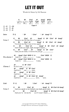 Let It Out von Ed Sheeran (Download) 