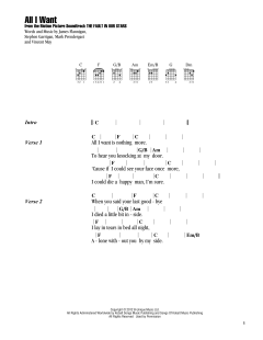All I Want von Kodaline (Download) 