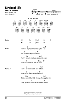 Circle Of Life von Elton John (Download) 