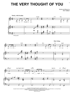 The Very Thought Of You von Frank Sinatra (Download) 