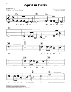 April In Paris von Vernon Duke (Download) 