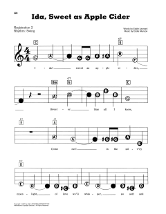 Ida, Sweet As Apple Cider von Eddie Munson (Download) 