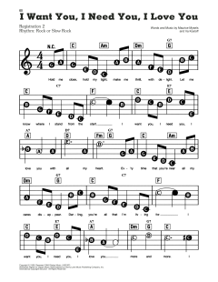 I Want You, I Need You, I Love You von Elvis Presley (Download) 