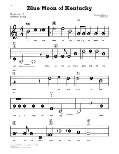 Blue Moon Of Kentucky von Bill Monroe (Download) 