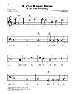 If You Knew Susie (Like I Know Susie) von Eddie Cantor (Download) 