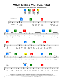 What Makes You Beautiful von One Direction (Download) 