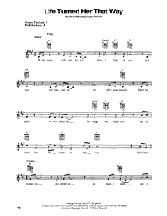 Life Turned Her That Way von Harlan Howard (Download) 