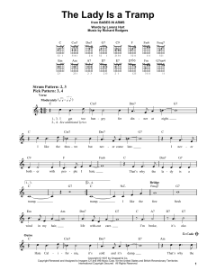 The Lady Is A Tramp von Richard Rodgers (Download) 