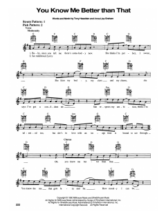 You Know Me Better Than That von George Strait (Download) 