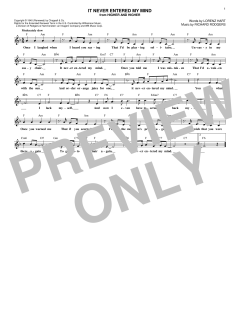 It Never Entered My Mind von Richard Rodgers (Download) 