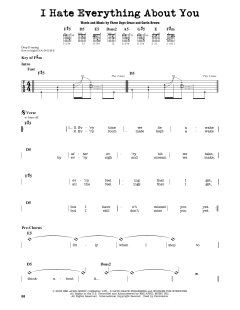 I Hate Everything About You von Three Days Grace (Download) 
