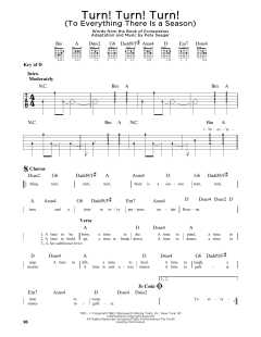 Turn! Turn! Turn! von The Byrds (Download) 