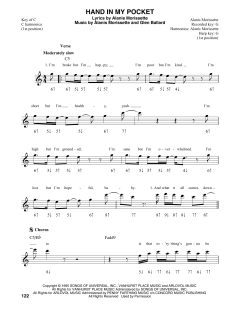 Hand In My Pocket von Alanis Morissette (Download) 