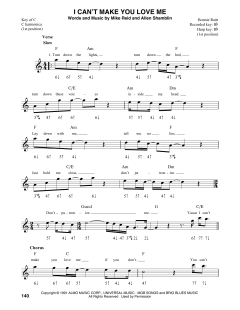 I Can't Make You Love Me von Bonnie Raitt (Download) 