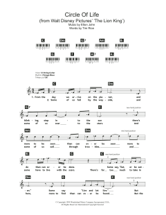 Circle Of Life von Elton John (Download) 