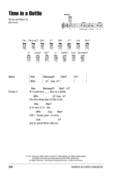Time In A Bottle von Jim Croce (Download) 