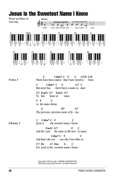 Jesus Is The Sweetest Name I Know von Lela Long (Download) 