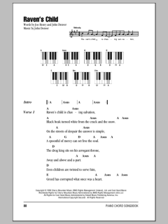 Raven's Child von John Denver (Download) 