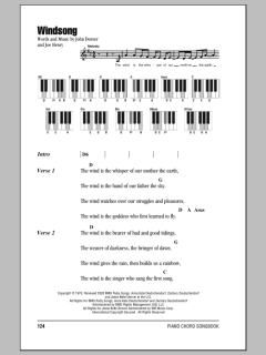 Windsong von John Denver (Download) 
