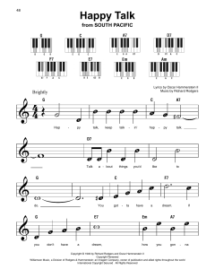 Happy Talk von Oscar Hammerstein II (Download) 
