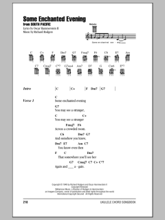Some Enchanted Evening (Download) 