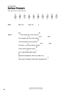 Surface Pressure (Download) 