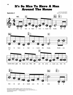 It's So Nice To Have A Man Around The House von Harold Spina (Download) 