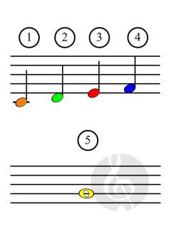 Songbook Deluxe von Gottfried Hummel 