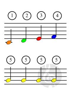 Songbook Deluxe von Gottfried Hummel 