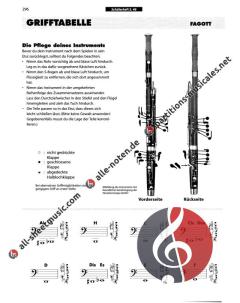 Essential Elements 2 - Partitur 